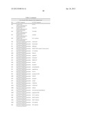 METHODS FOR TREATING OR PREVENTING OPHTHALMOLOGICAL DISEASES diagram and image