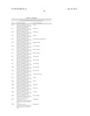 METHODS FOR TREATING OR PREVENTING OPHTHALMOLOGICAL DISEASES diagram and image