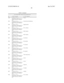 METHODS FOR TREATING OR PREVENTING OPHTHALMOLOGICAL DISEASES diagram and image