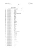 METHODS FOR TREATING OR PREVENTING OPHTHALMOLOGICAL DISEASES diagram and image