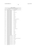 METHODS FOR TREATING OR PREVENTING OPHTHALMOLOGICAL DISEASES diagram and image