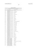 METHODS FOR TREATING OR PREVENTING OPHTHALMOLOGICAL DISEASES diagram and image