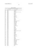 METHODS FOR TREATING OR PREVENTING OPHTHALMOLOGICAL DISEASES diagram and image