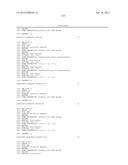 METHODS FOR TREATING OR PREVENTING OPHTHALMOLOGICAL DISEASES diagram and image