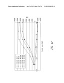 CD86 Antagonist Multi-Target Binding Proteins diagram and image