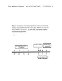 DRUG FUSIONS AND CONJUGATES diagram and image