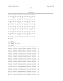 Biomarker and Treatment for Cancer diagram and image