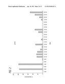 Influenza Hemagglutinin-Specific Monoclonal Antibodies for Preventing and     Treating Influenza Virus Infection diagram and image