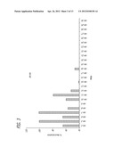 Influenza Hemagglutinin-Specific Monoclonal Antibodies for Preventing and     Treating Influenza Virus Infection diagram and image