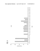 Influenza Hemagglutinin-Specific Monoclonal Antibodies for Preventing and     Treating Influenza Virus Infection diagram and image