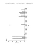 Influenza Hemagglutinin-Specific Monoclonal Antibodies for Preventing and     Treating Influenza Virus Infection diagram and image