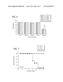 Influenza Hemagglutinin-Specific Monoclonal Antibodies for Preventing and     Treating Influenza Virus Infection diagram and image