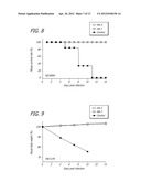 Influenza Hemagglutinin-Specific Monoclonal Antibodies for Preventing and     Treating Influenza Virus Infection diagram and image