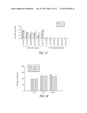 Influenza Hemagglutinin-Specific Monoclonal Antibodies for Preventing and     Treating Influenza Virus Infection diagram and image