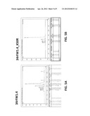 STABLE AND SOLUBLE ANTIBODIES diagram and image