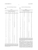 STABLE AND SOLUBLE ANTIBODIES diagram and image