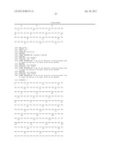 STABLE AND SOLUBLE ANTIBODIES diagram and image