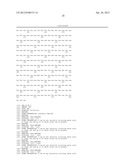 STABLE AND SOLUBLE ANTIBODIES diagram and image