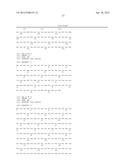 ANTI-CCL25 AND ANTI-CCR9 ANTIBODIES FOR THE PREVENTION AND TREATMENT OF     CANCER AND CANCER CELL MIGRATION diagram and image