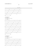 ANTI-CCL25 AND ANTI-CCR9 ANTIBODIES FOR THE PREVENTION AND TREATMENT OF     CANCER AND CANCER CELL MIGRATION diagram and image