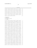 ANTI-CCL25 AND ANTI-CCR9 ANTIBODIES FOR THE PREVENTION AND TREATMENT OF     CANCER AND CANCER CELL MIGRATION diagram and image