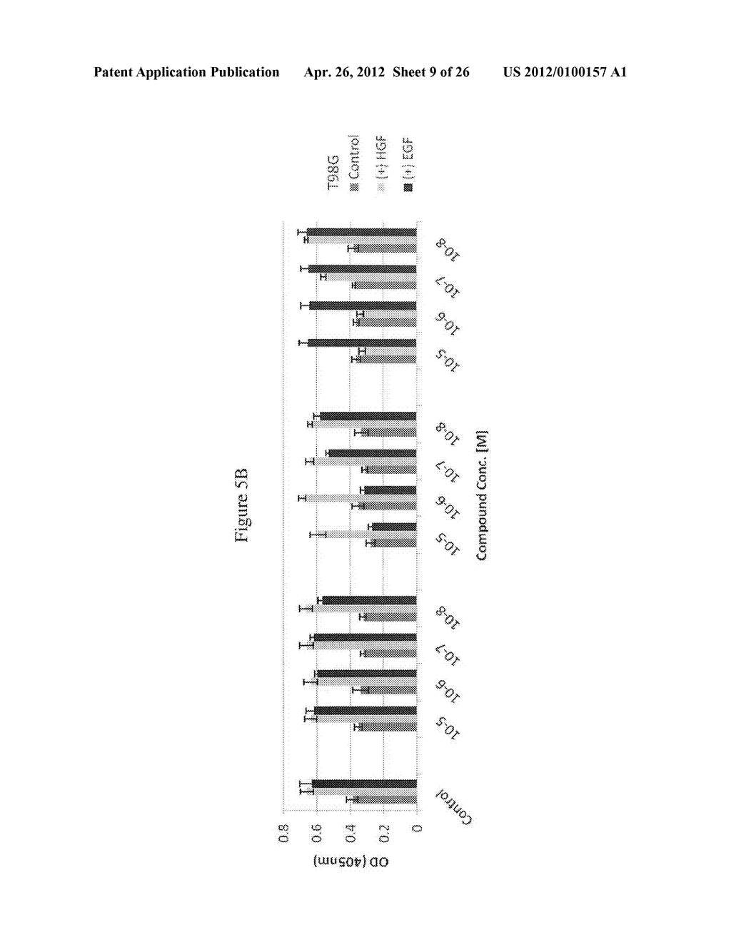 Biomarker and Method for Predicting Sensitivity to MET Inhibitors - diagram, schematic, and image 10