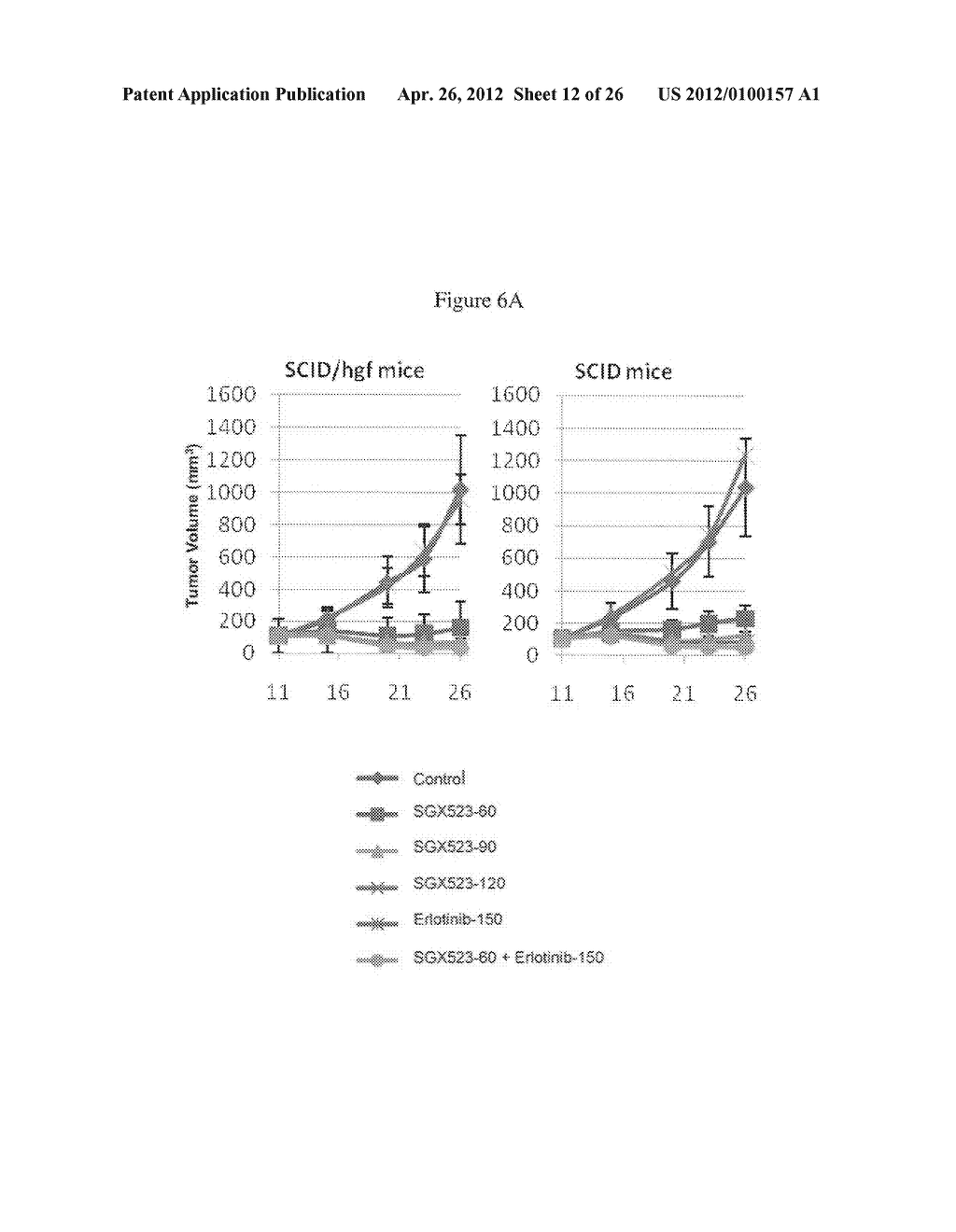 Biomarker and Method for Predicting Sensitivity to MET Inhibitors - diagram, schematic, and image 13