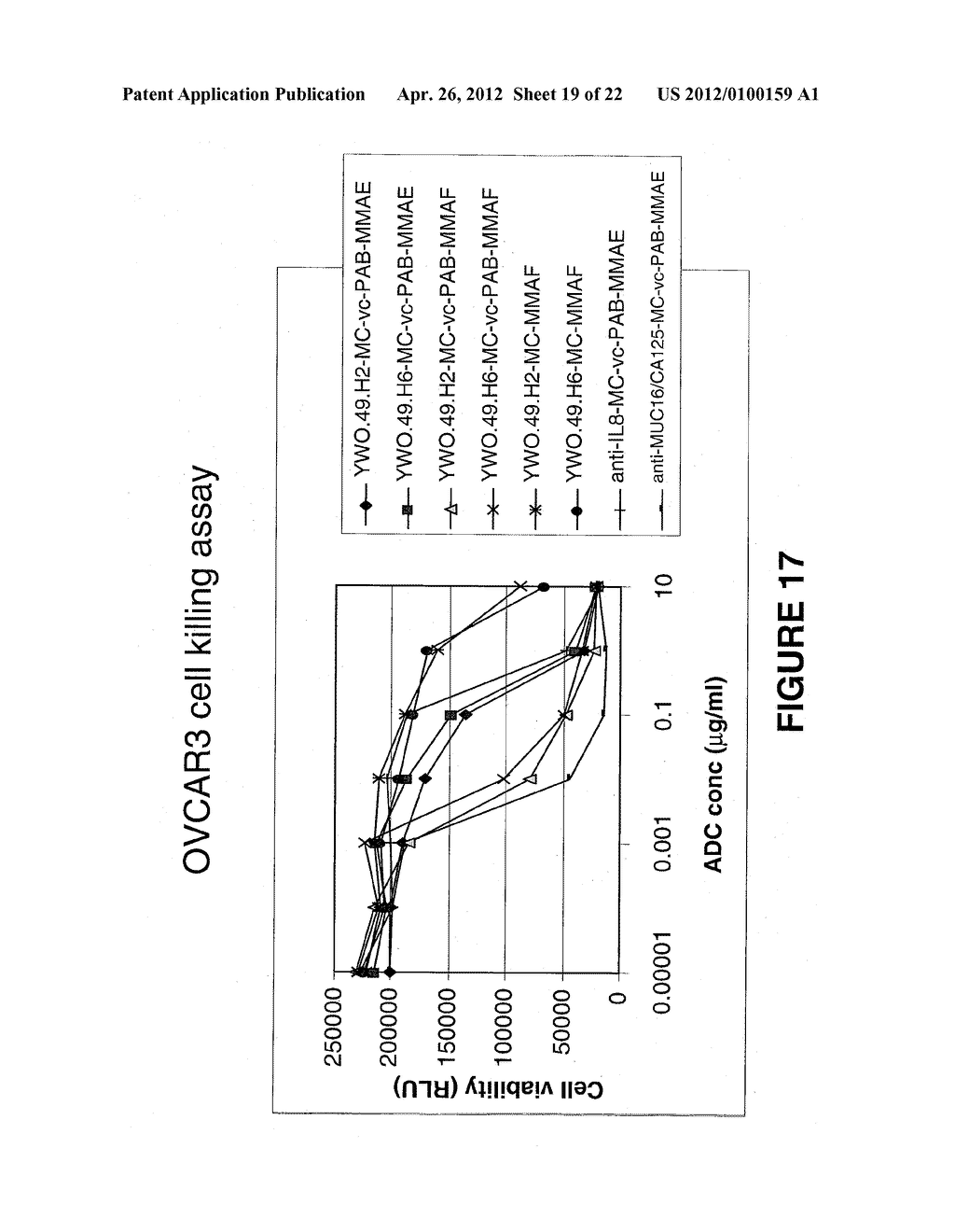 ANTI-TAT226 ANTIBODIES AND IMMUNOCONJUGATES - diagram, schematic, and image 20