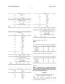 DELAYED RELEASE RASAGILINE MALATE FORMULATION diagram and image