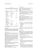 DELAYED RELEASE RASAGILINE MALATE FORMULATION diagram and image