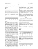 DELAYED RELEASE RASAGILINE MALATE FORMULATION diagram and image