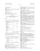 DELAYED RELEASE RASAGILINE MALATE FORMULATION diagram and image