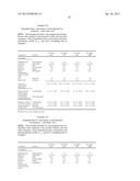 DELAYED RELEASE RASAGILINE MALATE FORMULATION diagram and image