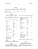 DELAYED RELEASE RASAGILINE MALATE FORMULATION diagram and image