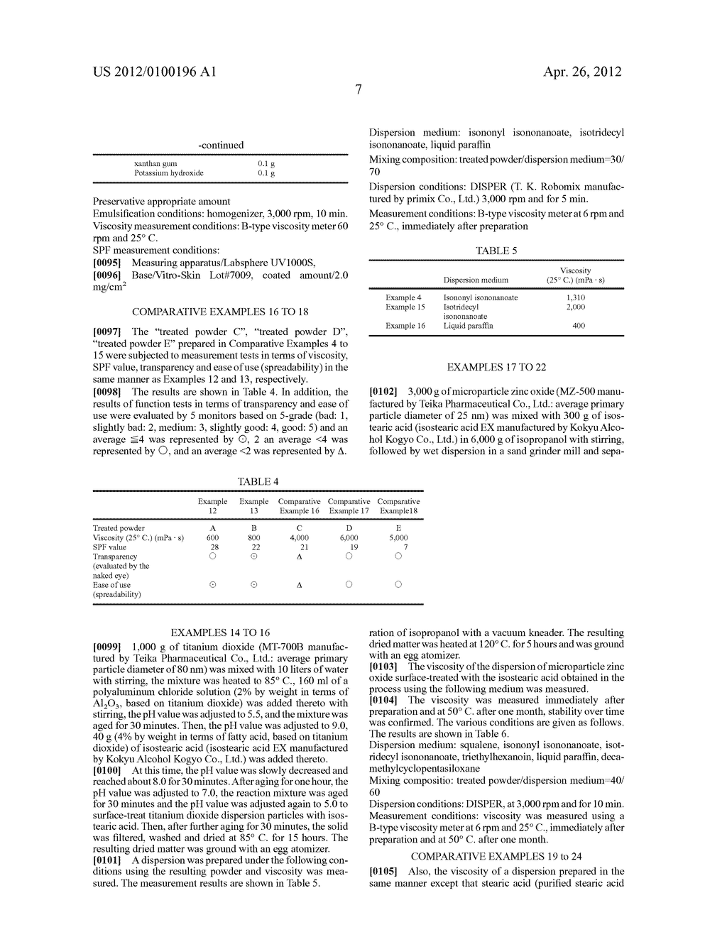 OILY DISPERSION AND COSMETIC MATERIAL INCORPORATING THIS OILY DISPERSION - diagram, schematic, and image 08