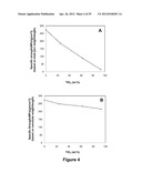 Fabrication of Biscrolled Fiber Using Carbon Nanotube Sheet diagram and image