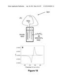 Fabrication of Biscrolled Fiber Using Carbon Nanotube Sheet diagram and image