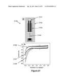 Fabrication of Biscrolled Fiber Using Carbon Nanotube Sheet diagram and image