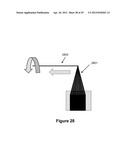 Fabrication of Biscrolled Fiber Using Carbon Nanotube Sheet diagram and image