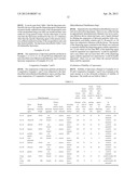 PROCESS FOR PRODUCING LIPOSOMES BY TWO-STEP EMULSIFICATION METHOD     UTILIZING OUTER AQUEOUS PHASE CONTAINING SPECIFIC DISPERSING AGENT,     PROCESS FOR PRODUCING LIPOSOME DISPERSION OR DRY POWDER THEREOF USING THE     PROCESS FOR PRODUCING LIPOSOMES, AND LIPOSOME DISPERSION OR DRY POWDER     THEREOF PRODUCED THEREBY diagram and image