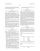 MATRIX CARRIER COMPOSITIONS, METHODS AND USES diagram and image