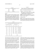 MATRIX CARRIER COMPOSITIONS, METHODS AND USES diagram and image