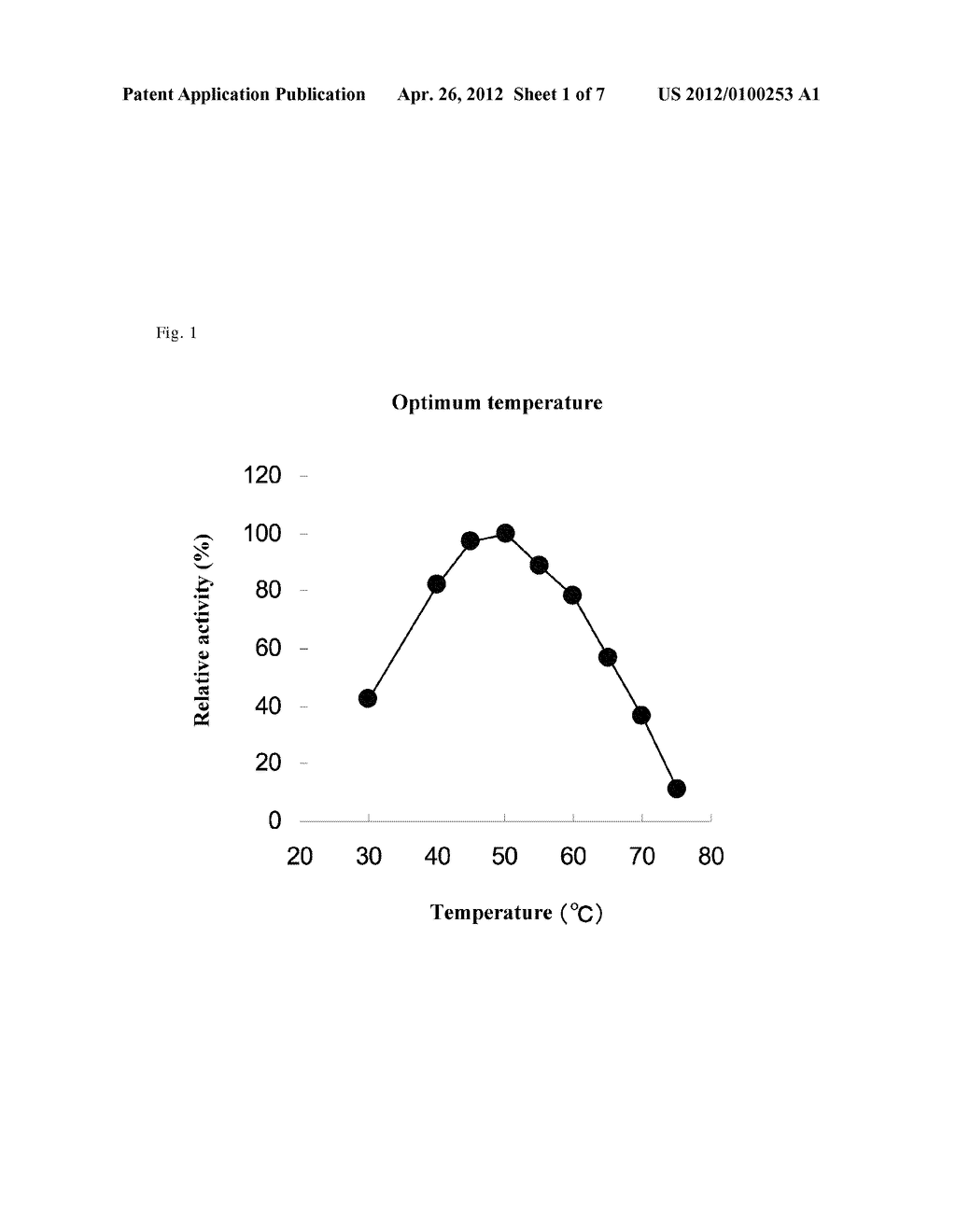 MALTOTRIOSYL TRANSFERASE, PROCESS FOR PRODUCTION THEREOF, AND USE THEREOF - diagram, schematic, and image 02