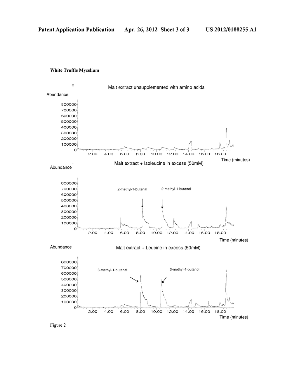 PRODUCTION OF NATURAL TRUFFLE FLAVOURS FROM TRUFFLE MYCELIUM - diagram, schematic, and image 04