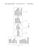 PET CHEW TOY AND METHOD FOR MAKING THE SAME diagram and image