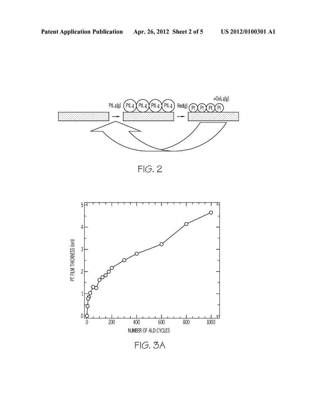 Nucleation of Ultrathin, Continuous, Conformal Metal Films Using Atomic     Layer Deposition And Application As Fuel Cell Catalysts - diagram, schematic, and image 03