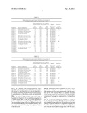 THIN FILM MANUFACTURING METHOD AND SILICON MATERIAL WHICH CAN BE USED IN     THE METHOD diagram and image