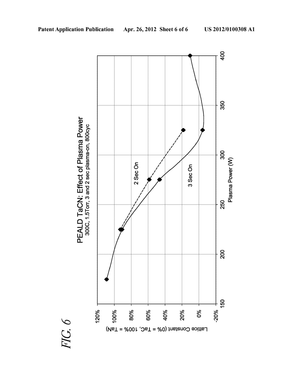 TERNARY METAL ALLOYS WITH TUNABLE STOICHIOMETRIES - diagram, schematic, and image 07