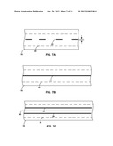 LASER ASSISTED DIRECT BONDING diagram and image