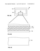 LASER ASSISTED DIRECT BONDING diagram and image